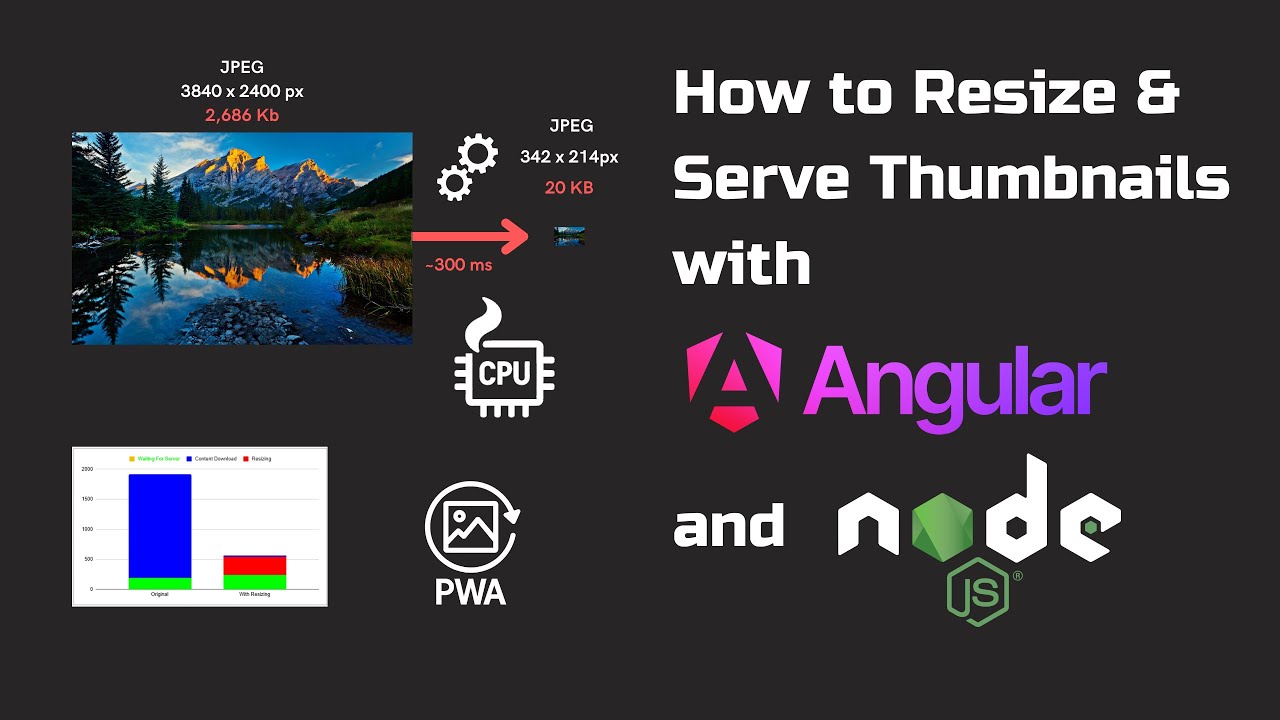 How to Resize & Serve Thumbnails with Angular and Node.js - YouTube