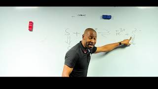 Deguru - Redox Reaction Introduction