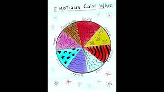 Emotions color wheel