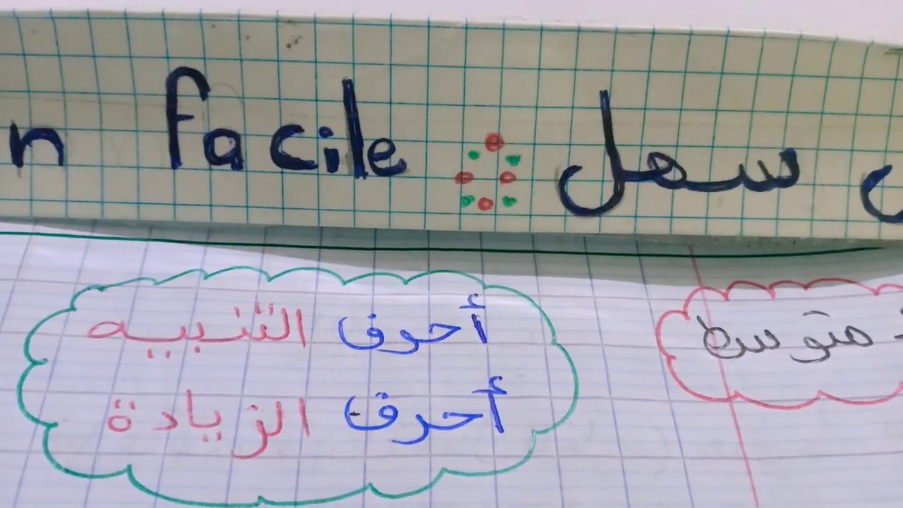 احرف  التنبيه  و  احرف  الزيادة  +  تمارين  نموذجية   2  متوسط