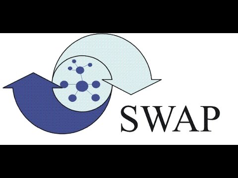 How to swap two numbers