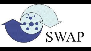 How to swap two numbers