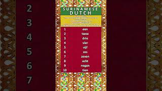 Surinamese Dutch Numbers 🇸🇷 | Learn to Count in Dutch