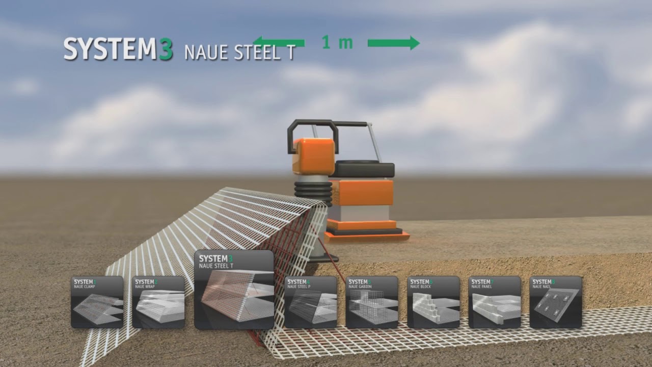 Строительство на сложном ландшафте с ограниченным пространством с Secugrid M3 System