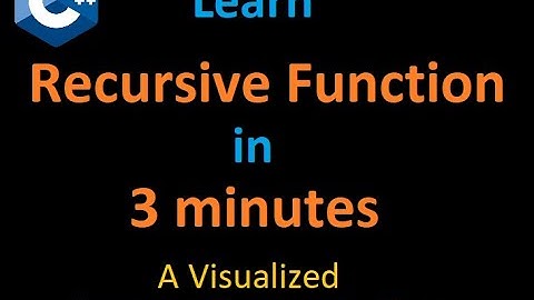 Using RECURSIVE FUNCTION find the Factorial of a number. Learn in 3 minutes with visualized program.