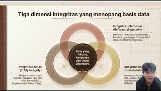 KELOMPOK 2 TI24D - Perancangan Tipe Data, Constraint dan Integritas Data pada Database MySQL