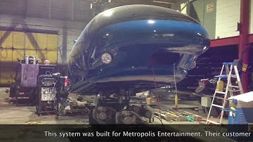 Three Axis (#3DOF) Entertainment Ride Motion Platform System