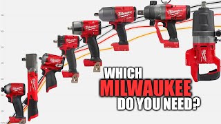 Dyno Graphs of Every Milwaukee FUEL Impact: How Much DO You Need?
