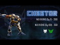 Bot Showcase - Cheetor