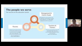 TechUP Friday! Webinar (Centre Management System) – Demo by LittleLives Inc screenshot 3