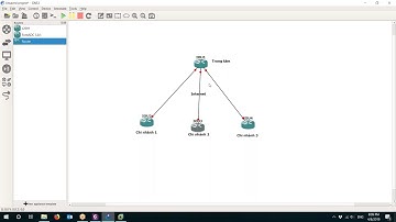 Video bài giảng lớp CCNP_Bài 1_DVMPN