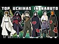 Strongest Uchiha Clan Members || Hindi || Naruto || Monkey D. King