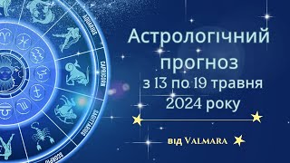 Астрологічний прогноз з 13 по 19 травня для всіх знаків Зодіаку.