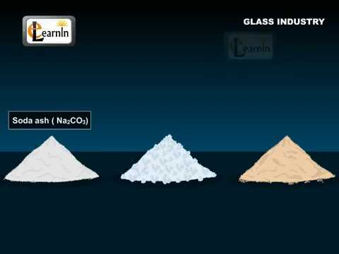 მინის დამზადება