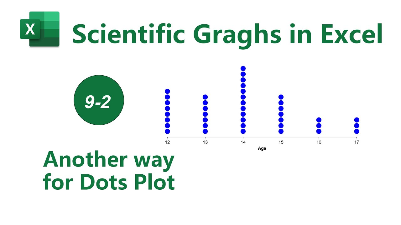Scientific Graphs in Excel|From Origin to Excel_9-2_Another Way for ...