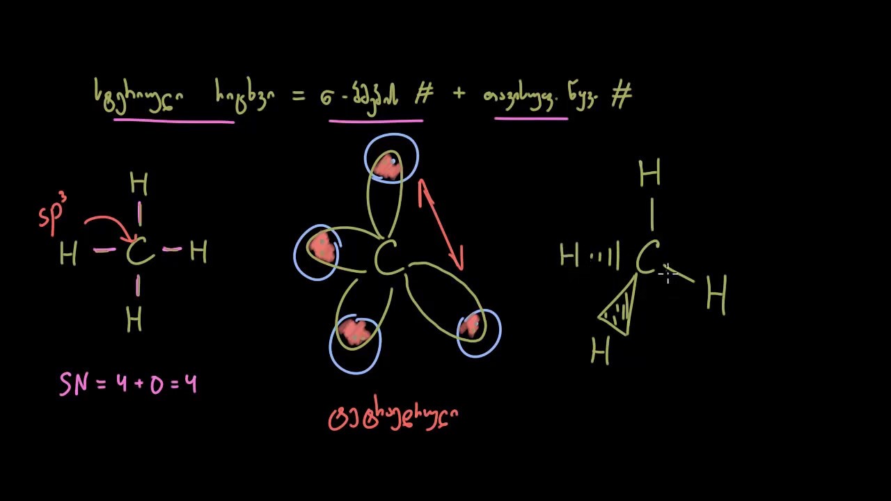 სტერიული ნომერი და sp3 ჰიბრიდიზაცია - YouTube