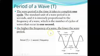 Wave Behavior Part 2