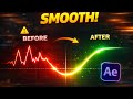 Smooth Time Remap Tutorial I After Effects Guide #edit #movie #movieedit #aeedit