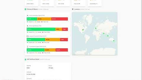 Simple Ops website performance and uptime monitoring demo