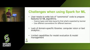 Data Science and Deep Learning on Spark with 1:10th of the Code -  Roope Astala