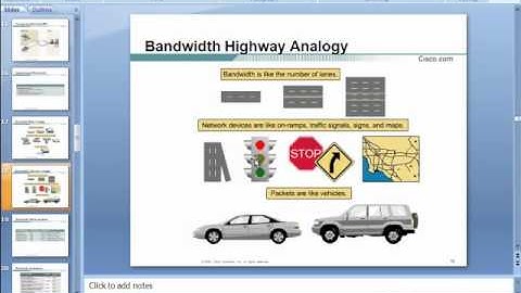CISCO CCNA IN URDU Tutorial 7 (Fundamentals)