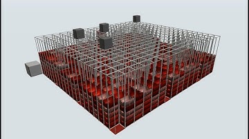 FlexSim 2020 - Automated Storage