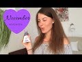 November FAVORITEN 2018