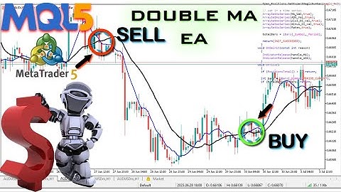 Forex 2-DOUBLE Moving Average Profitable Trading Strategy in MQL5/MT5 -PART 105 #howto #forextrading