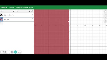 Solving Inequalities with Desmos