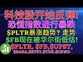 科技股开始反弹! 恐慌指数进行暴跌 $PLTR暴涨趋势? 走势 $FB现在被华尔街低估! $PLTR, $FB,$UPST,$BABA,$ETSY,$TDD,$CRWD