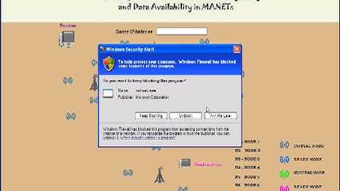 Balancing the Tradeoffs between Query Delay and Data Availability in MANETs