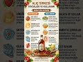 alıç sirkesinin faydaları ve kullanım şekli
