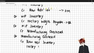 AA025 Chapter 7 : Job Order Costing