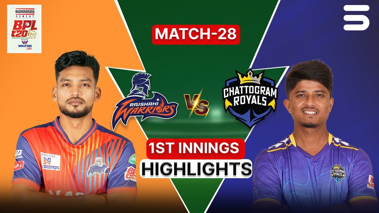 1st Innings Highlights | Rajshahi Warriors vs Chattogram Royals | Match 28 | BPL 2025-26 | M3Z1K