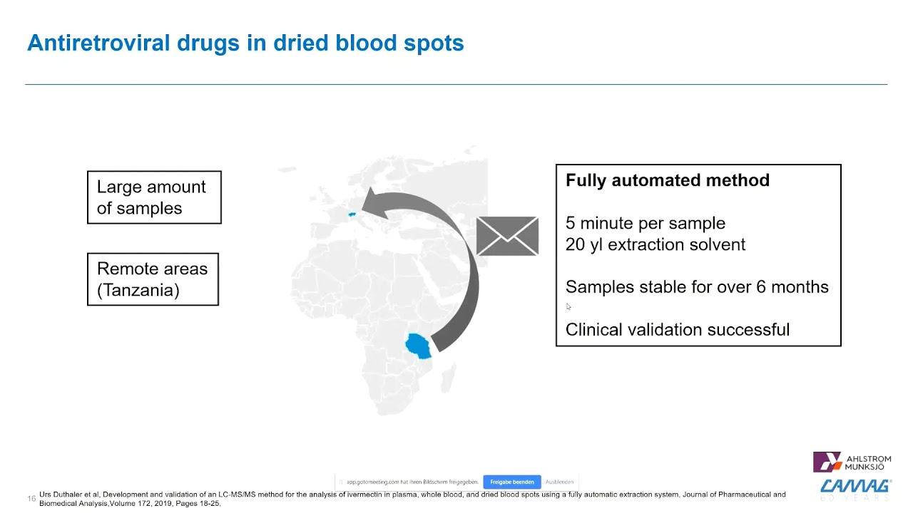 Fully Automated Dried Blood Spot Analysis of Antiretroviral Drugs - YouTube