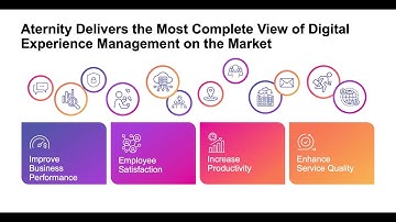 Optimize the Digital Employee Experience with Aternity Sentiment