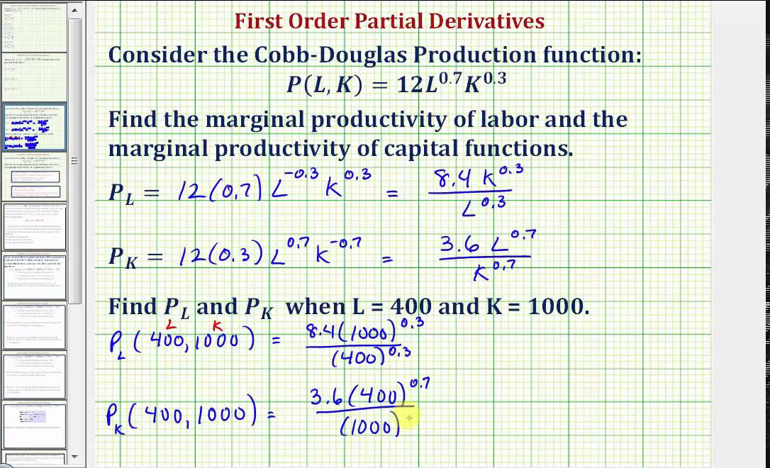 ️ Cobb douglas production function equation. How to Use ...