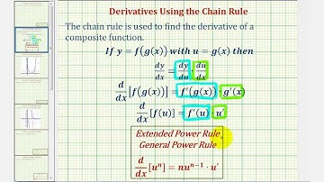 Ex: Derivatives Using the Chain Rule - Quadratic Raised to a Power
