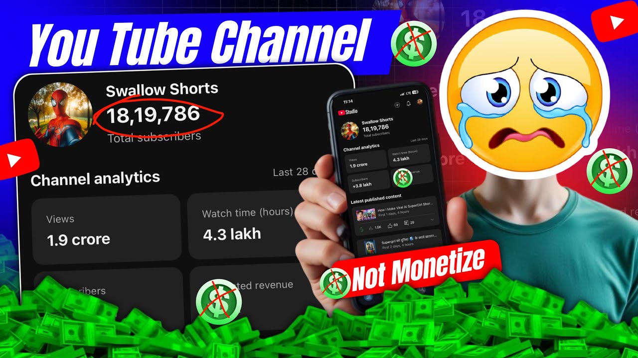 Latest Title & Thumbnail