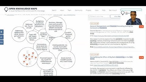 Menggunakan Platform Open Knowledge Maps untuk Membantu Menentukan Topik Penelitian