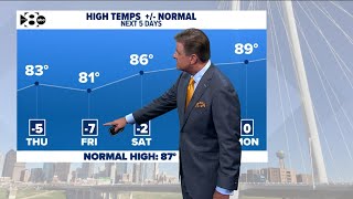 DFW Weather: Pete Delkus provides the latest updates around North Texas (5.28.25)