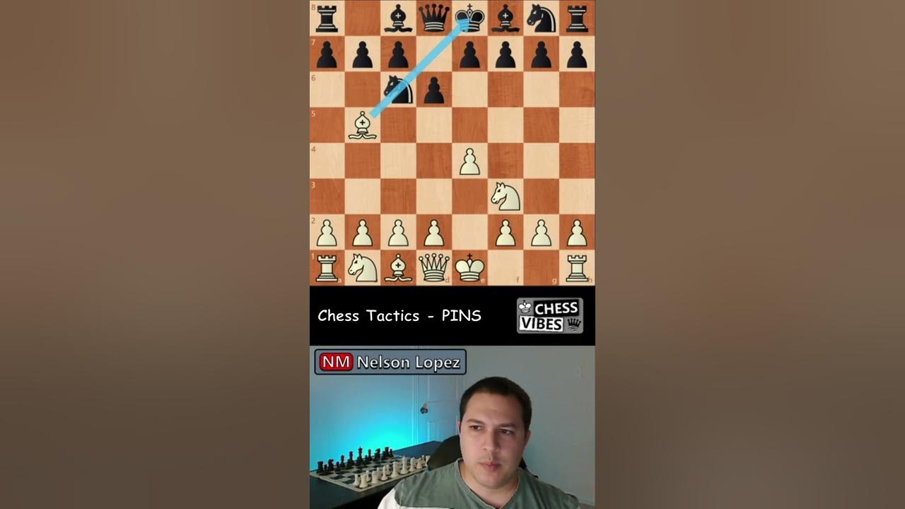 Chess Tactics – Pins