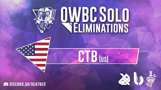 Ctb Online World Beatbox Championship 2020 Solo Elimination