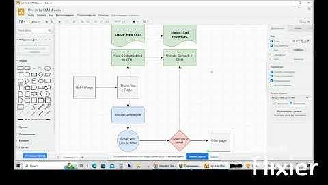 Marketing Automation and integration example: Form - Email marketing - updated contact Status in CRM
