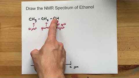 Draw the 1H NMR Spectrum of Ethanol (CH3CH2OH, C2H6O)