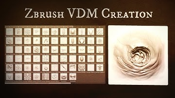 Zbrush VDM Creation - 3D Alphas for Character Design