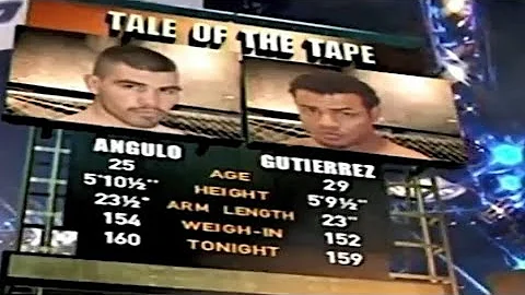 Alfredo Angulo vs. Richar Gutierrez//Full Fight