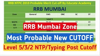 RRB NTPC Level 5/3/2 MOST PROBABLE CUTOFF For TYPING & NON TYPING POST | RRB MUMBAI ZONE CUTOFF