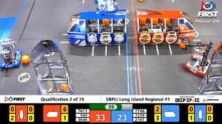 Qualification 2 - 2019 SBPLI Long Island Regional #1