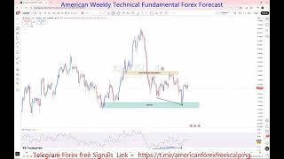 XAGUSD 01 To 05 Jun 2026 Weekly Forecast 🚨 Key Levels to Watch | Support, Resistance & Price Action